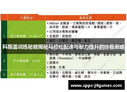 科斯盖训练秘籍揭秘马拉松配速与耐力提升的终极策略