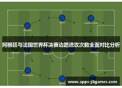 阿根廷与法国世界杯决赛边路进攻次数全面对比分析