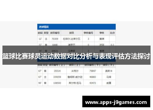 篮球比赛球员运动数据对比分析与表现评估方法探讨