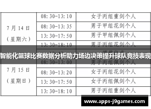 智能化篮球比赛数据分析助力场边决策提升球队竞技表现