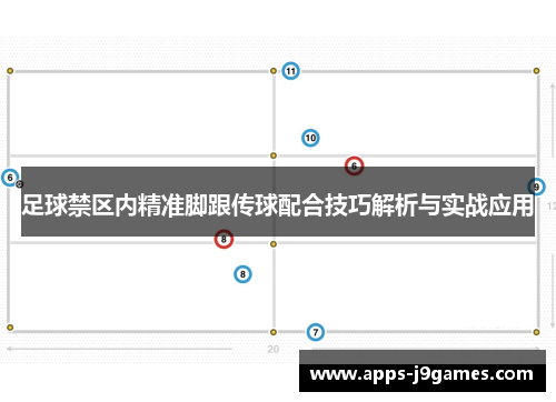 足球禁区内精准脚跟传球配合技巧解析与实战应用