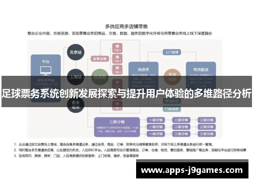 足球票务系统创新发展探索与提升用户体验的多维路径分析