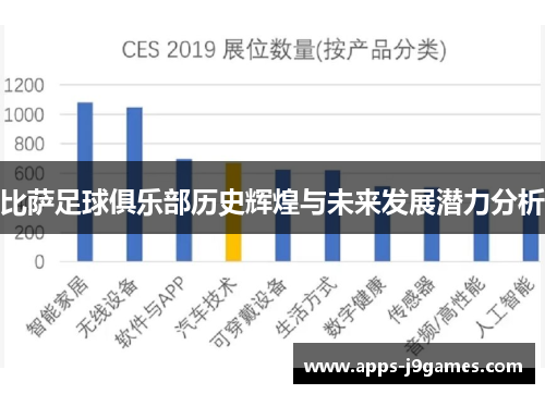 比萨足球俱乐部历史辉煌与未来发展潜力分析