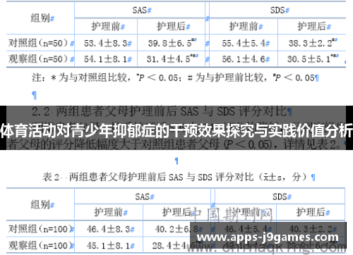 体育活动对青少年抑郁症的干预效果探究与实践价值分析