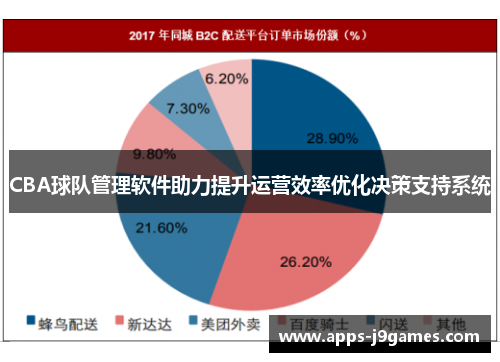 CBA球队管理软件助力提升运营效率优化决策支持系统