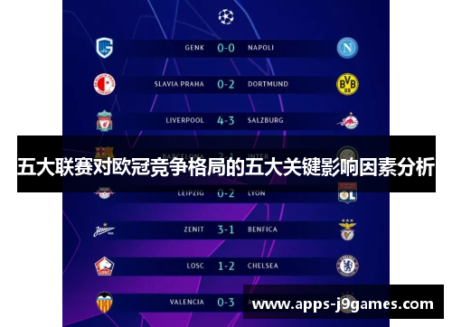 五大联赛对欧冠竞争格局的五大关键影响因素分析