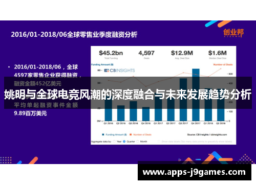 姚明与全球电竞风潮的深度融合与未来发展趋势分析
