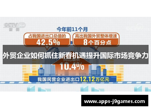 外贸企业如何抓住新春机遇提升国际市场竞争力