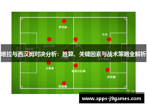维拉与西汉姆对决分析：胜算、关键因素与战术策略全解析