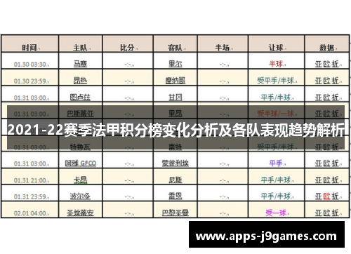 2021-22赛季法甲积分榜变化分析及各队表现趋势解析