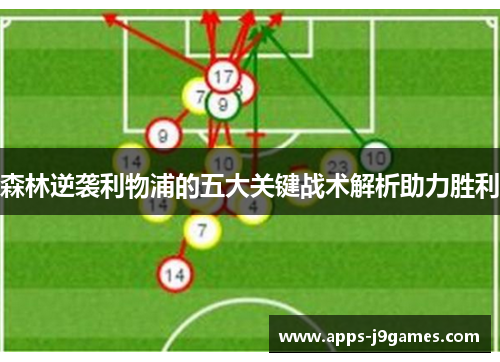 森林逆袭利物浦的五大关键战术解析助力胜利